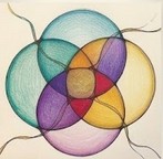 ikigai a reason for being